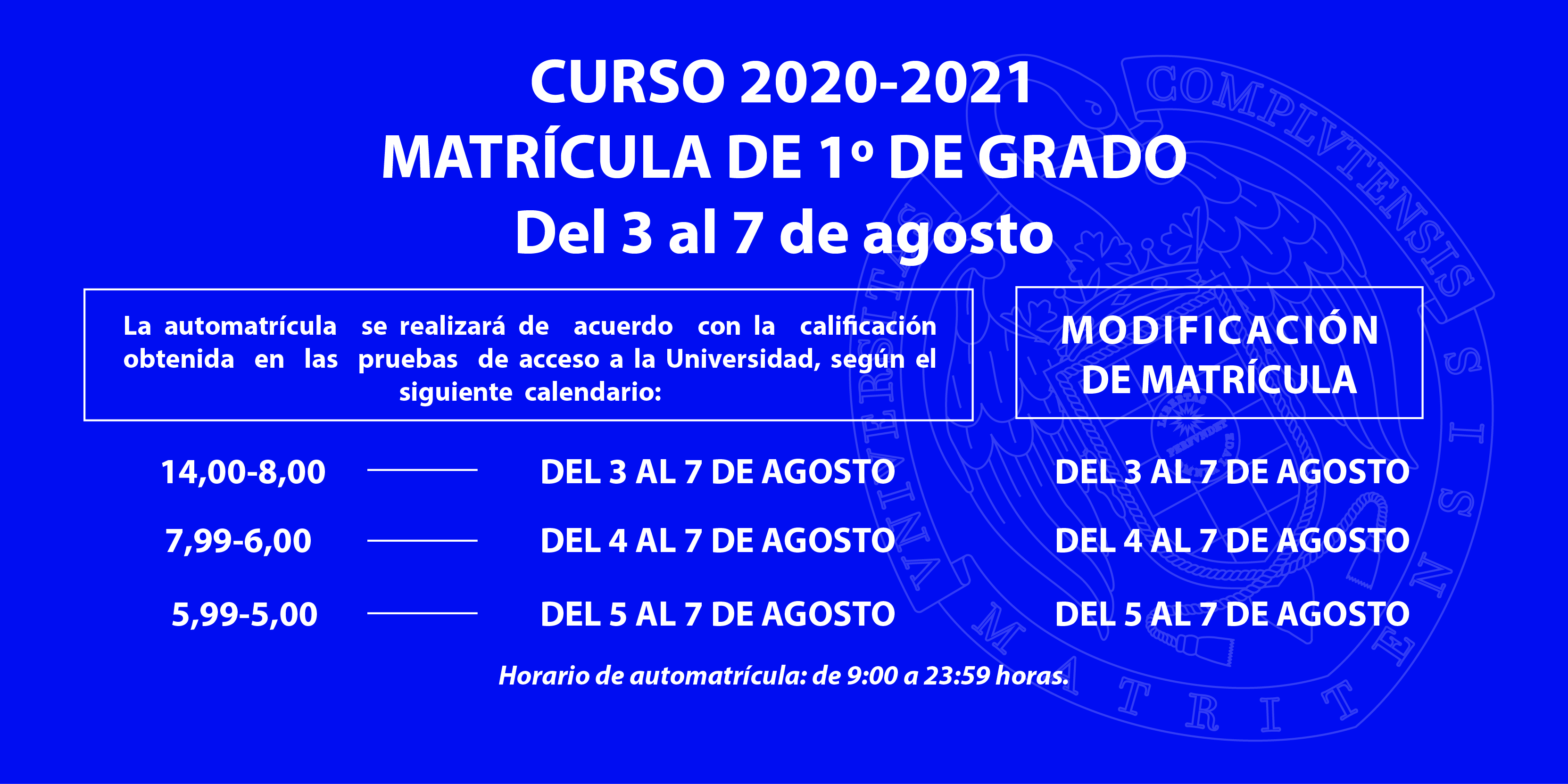 Matrícula de Grado. Estudiantes matriculados en 1º Curso