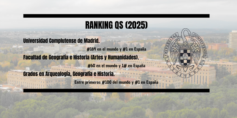 Ranking QS (2025)